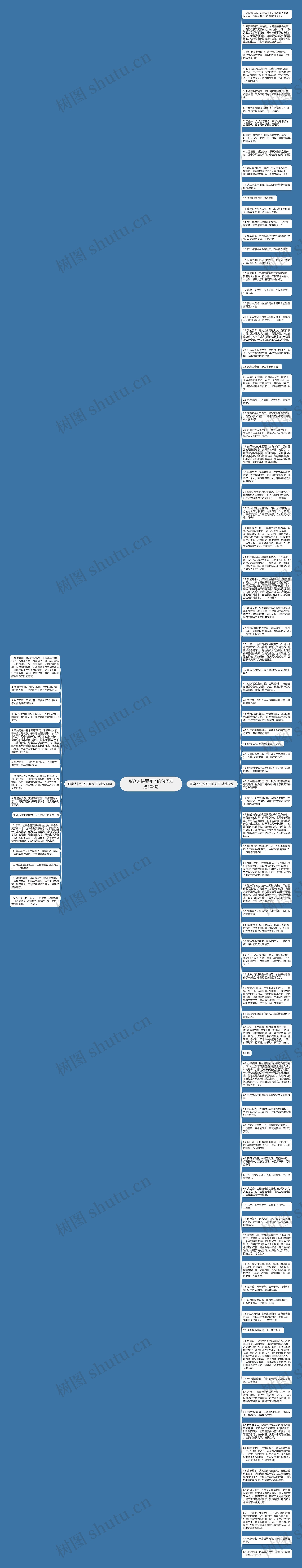形容人快要死了的句子精选102句思维导图
