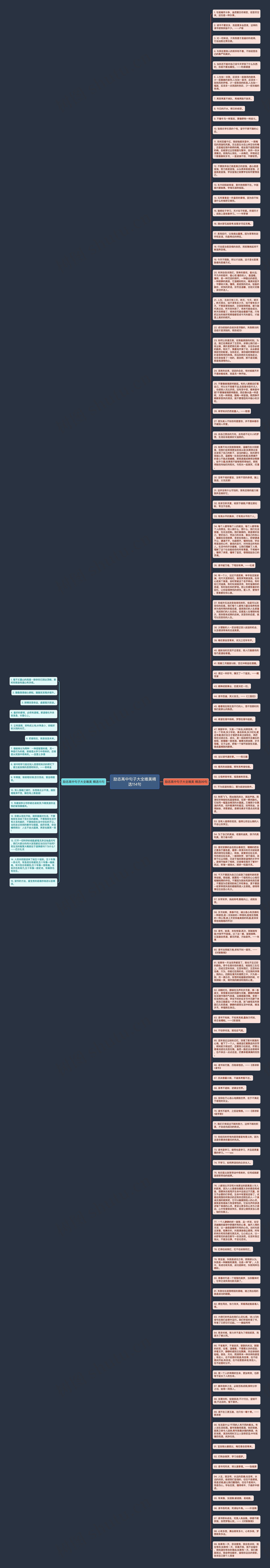励志高中句子大全唯美精选114句思维导图