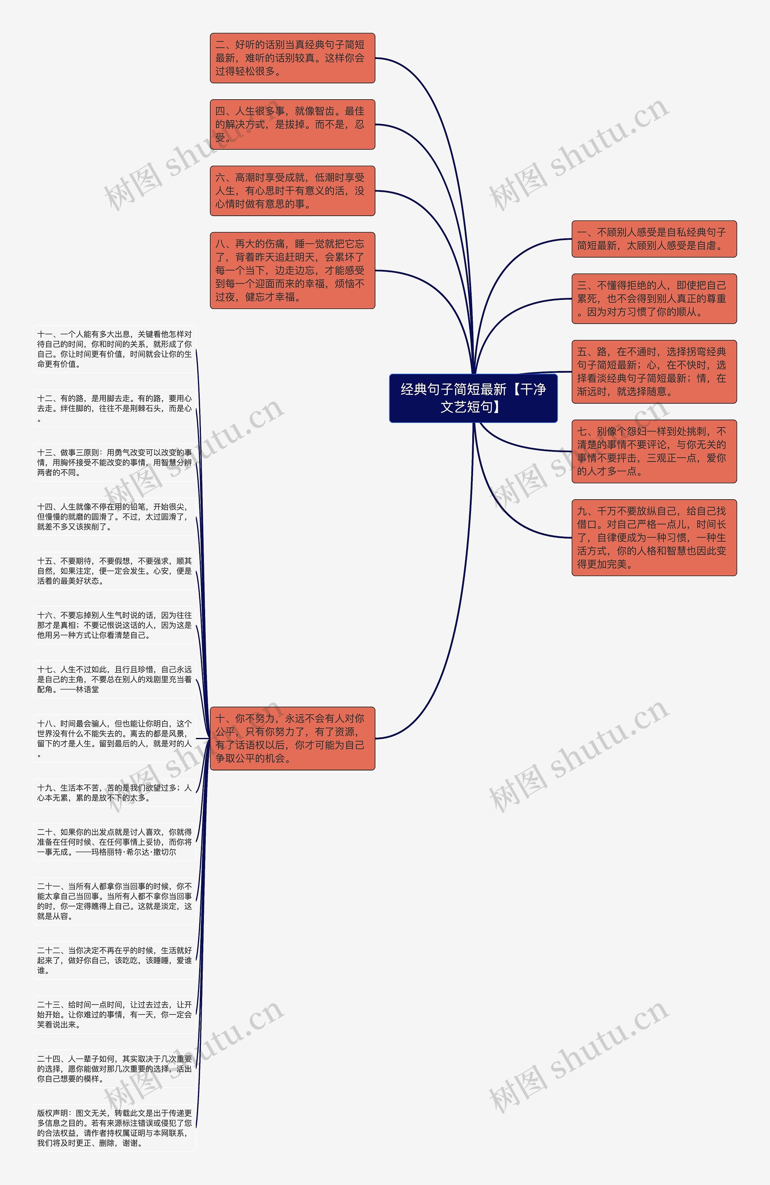 经典句子简短最新【干净文艺短句】