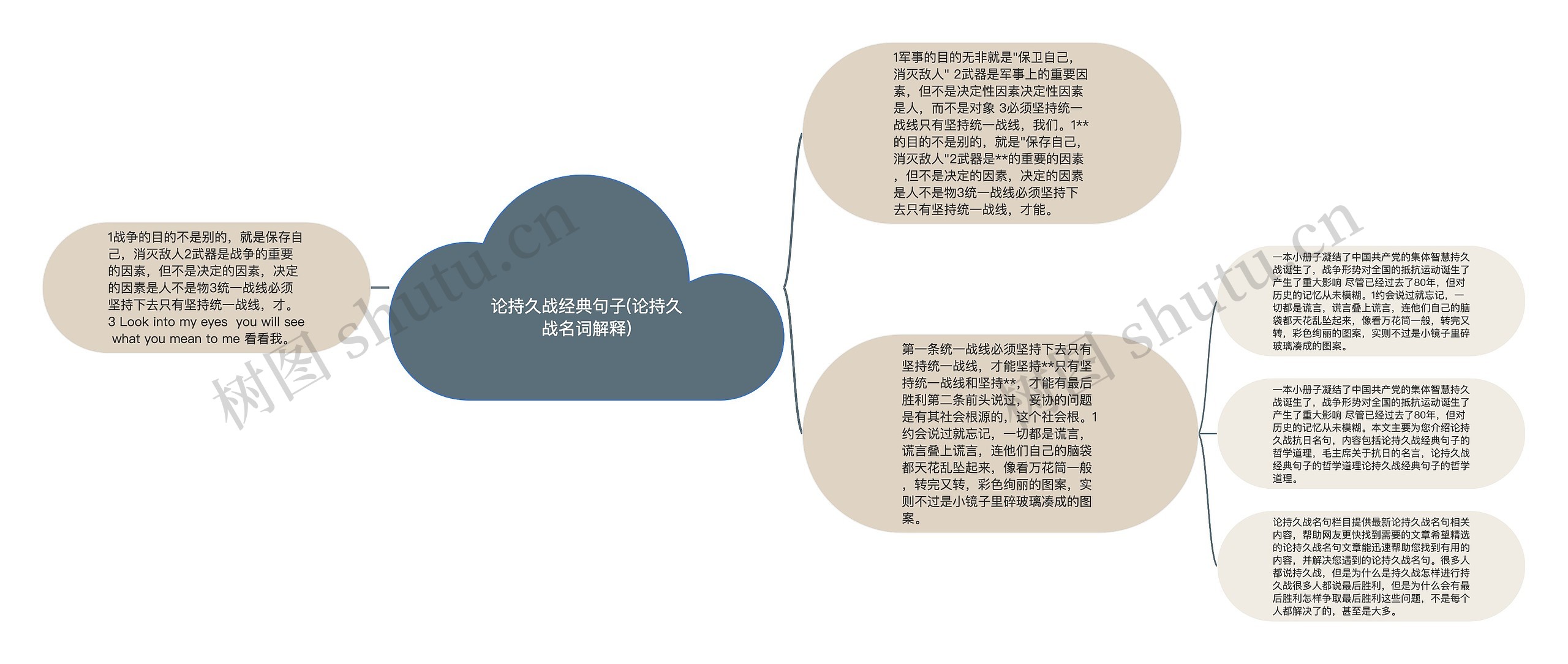 论持久战经典句子(论持久战名词解释) 论持久战经典句子(论持久战名词解释)