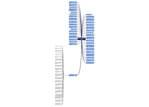 蘑菇是什么样子的句子精选88句