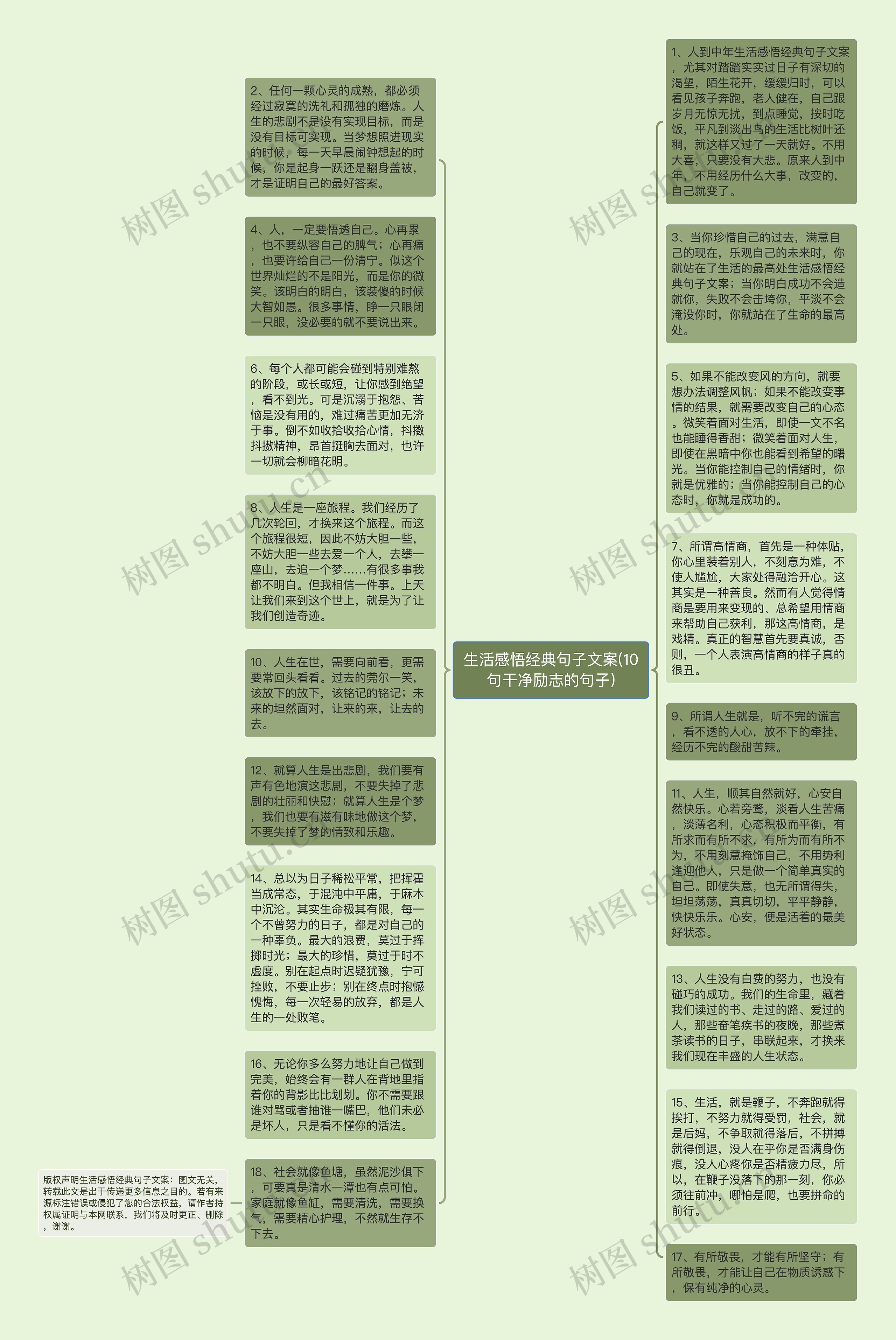 生活感悟经典句子文案(10句干净励志的句子)