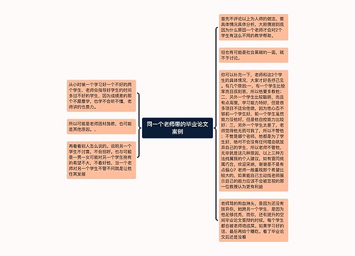 同一个老师带的毕业论文案例