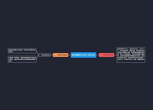 新学期班主任工作计划