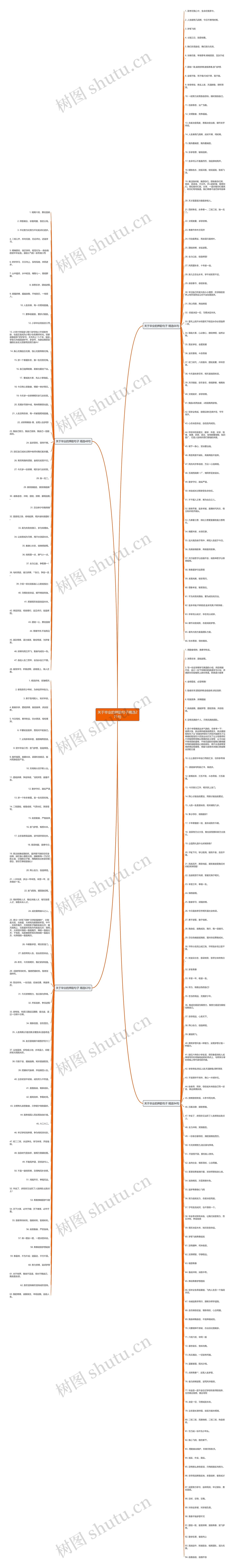关于毕业的押韵句子精选271句 关于毕业的押韵句子精选271句