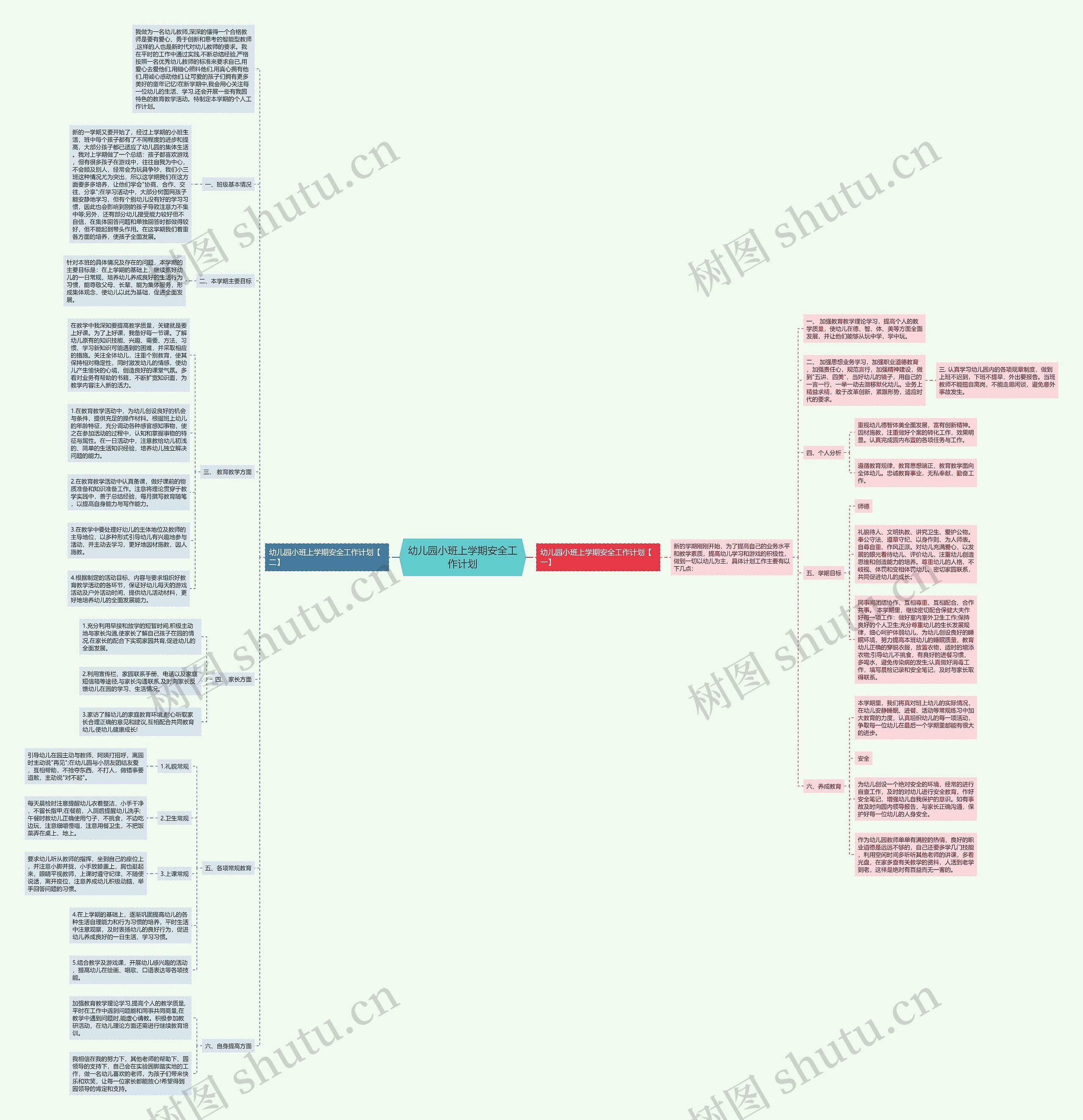 幼儿园小班上学期安全工作计划思维导图