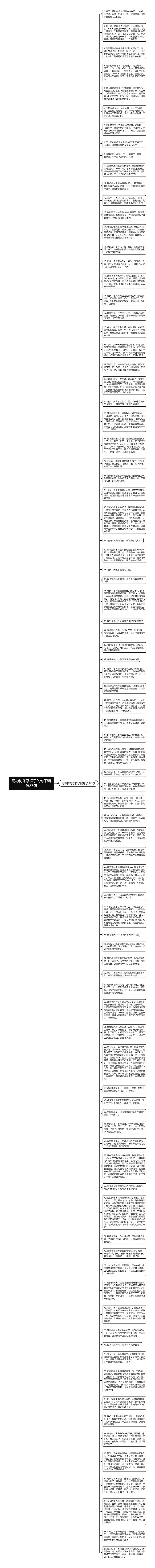 写枣树冬季样子的句子精选87句