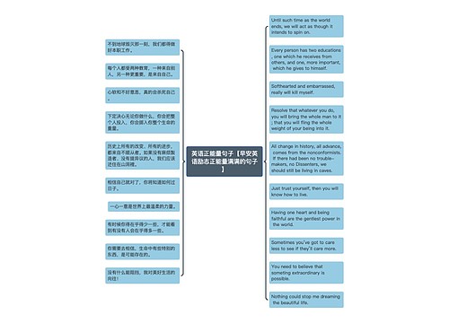 英语正能量句子【早安英语励志正能量满满的句子】