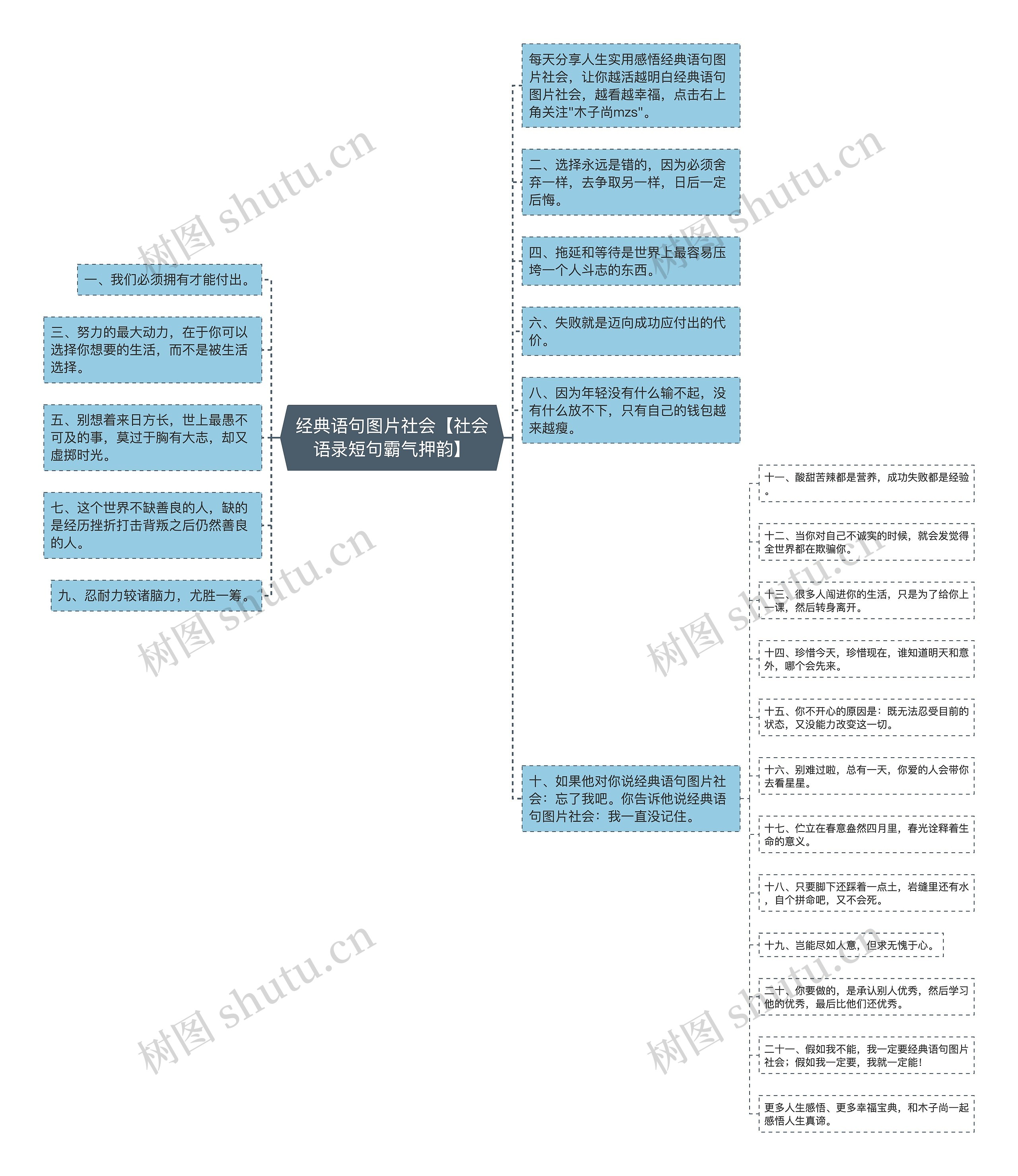 经典语句图片社会【社会语录短句霸气押韵】