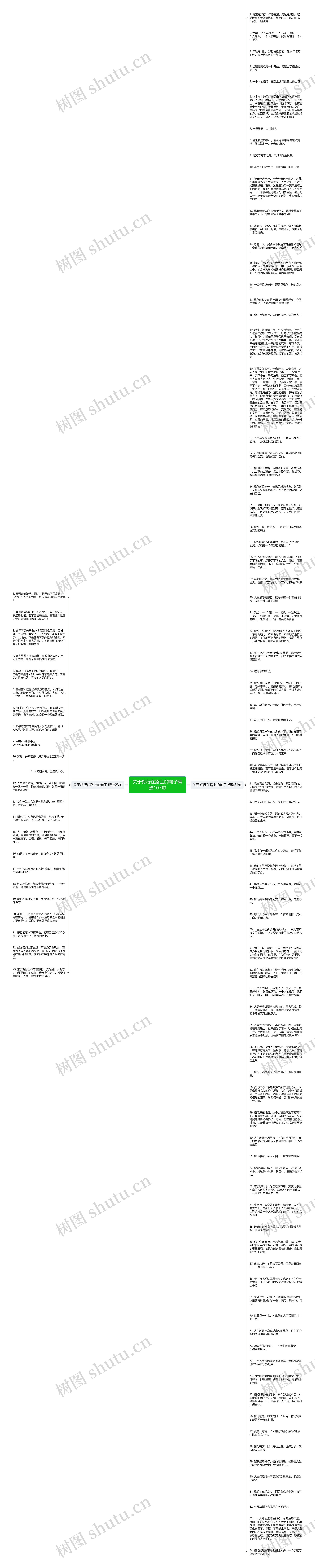 关于旅行在路上的句子精选107句思维导图