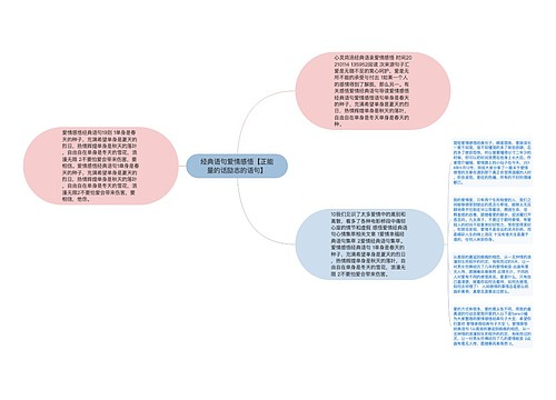 经典语句爱情感悟【正能量的话励志的语句】