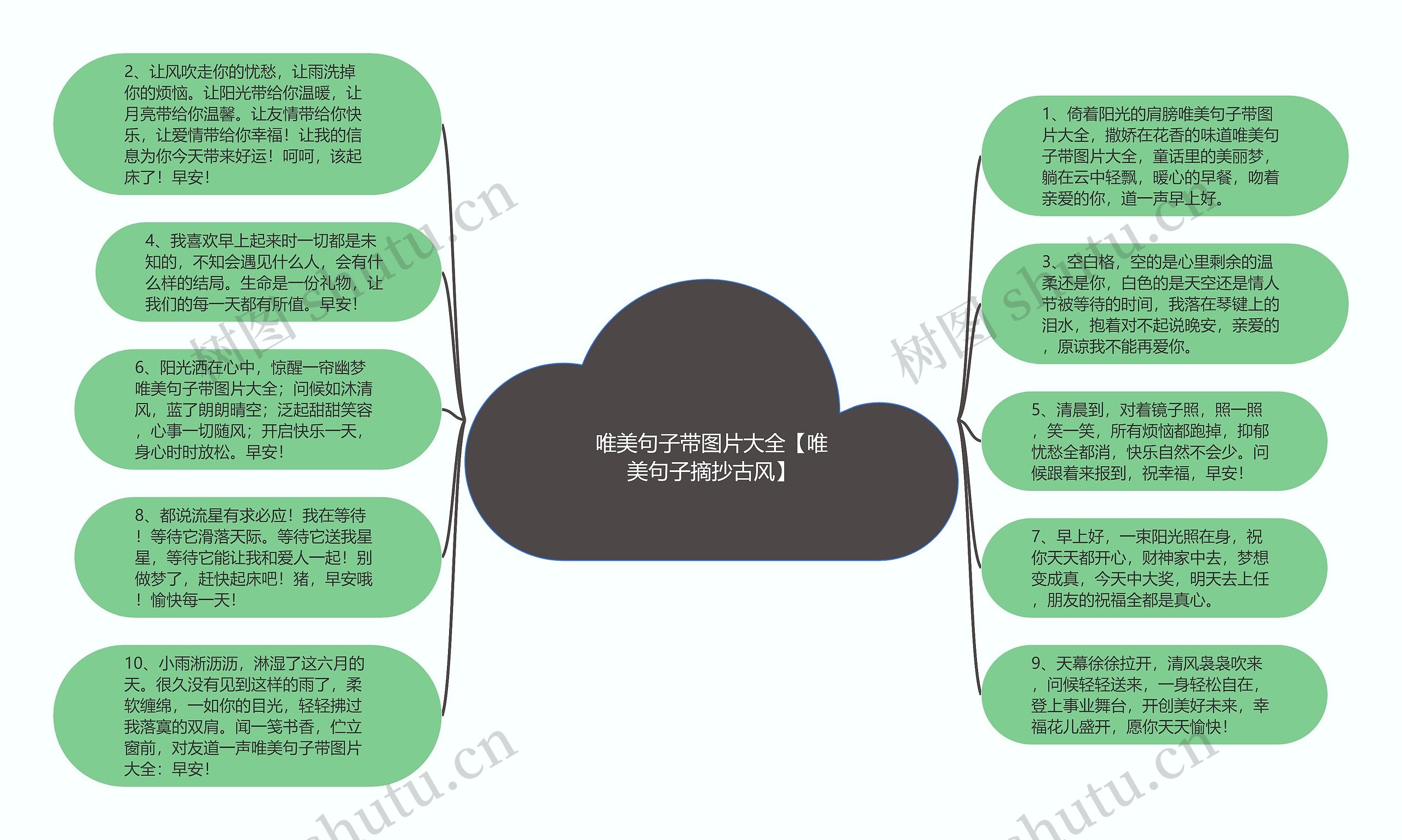 唯美句子带图片大全【唯美句子摘抄古风】思维导图