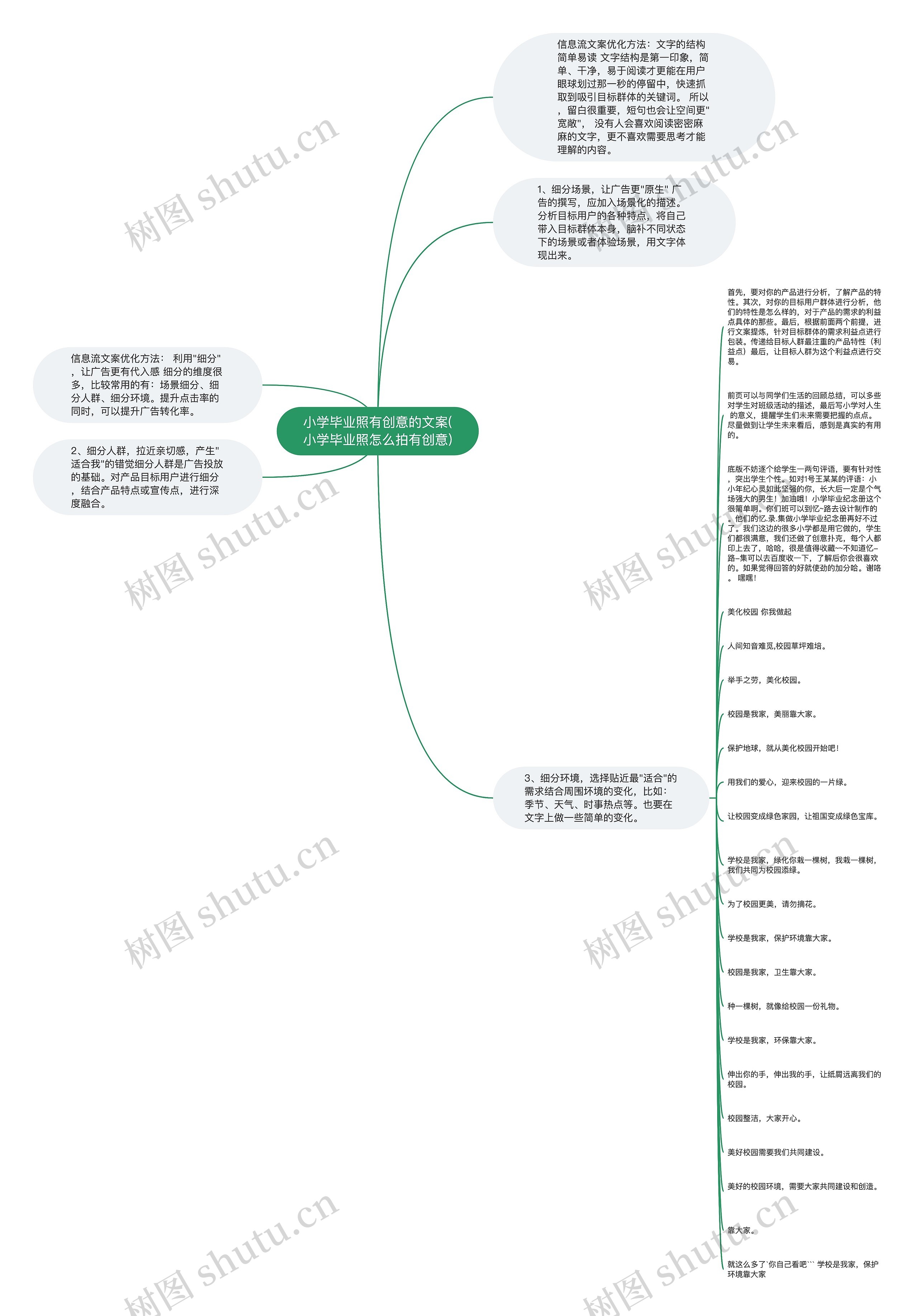 小学毕业照有创意的文案(小学毕业照怎么拍有创意) 小学毕业照有创意的文案(小学毕业照怎么拍有创意)