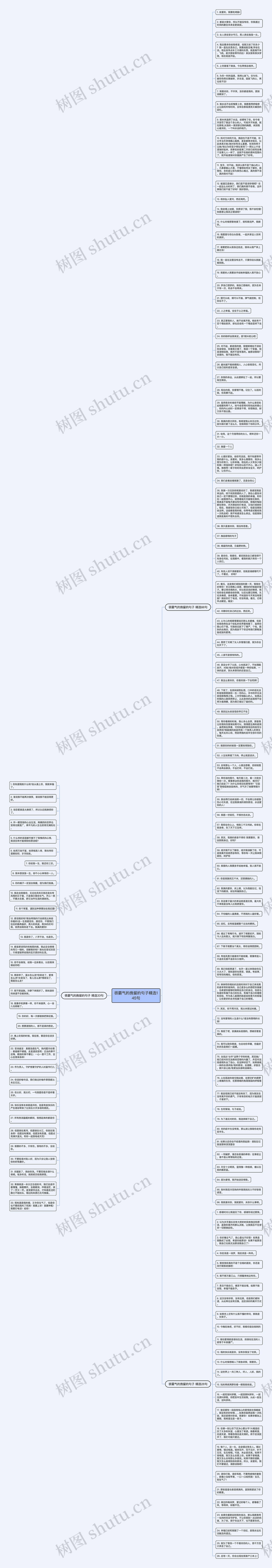 很霸气的挽留的句子精选145句