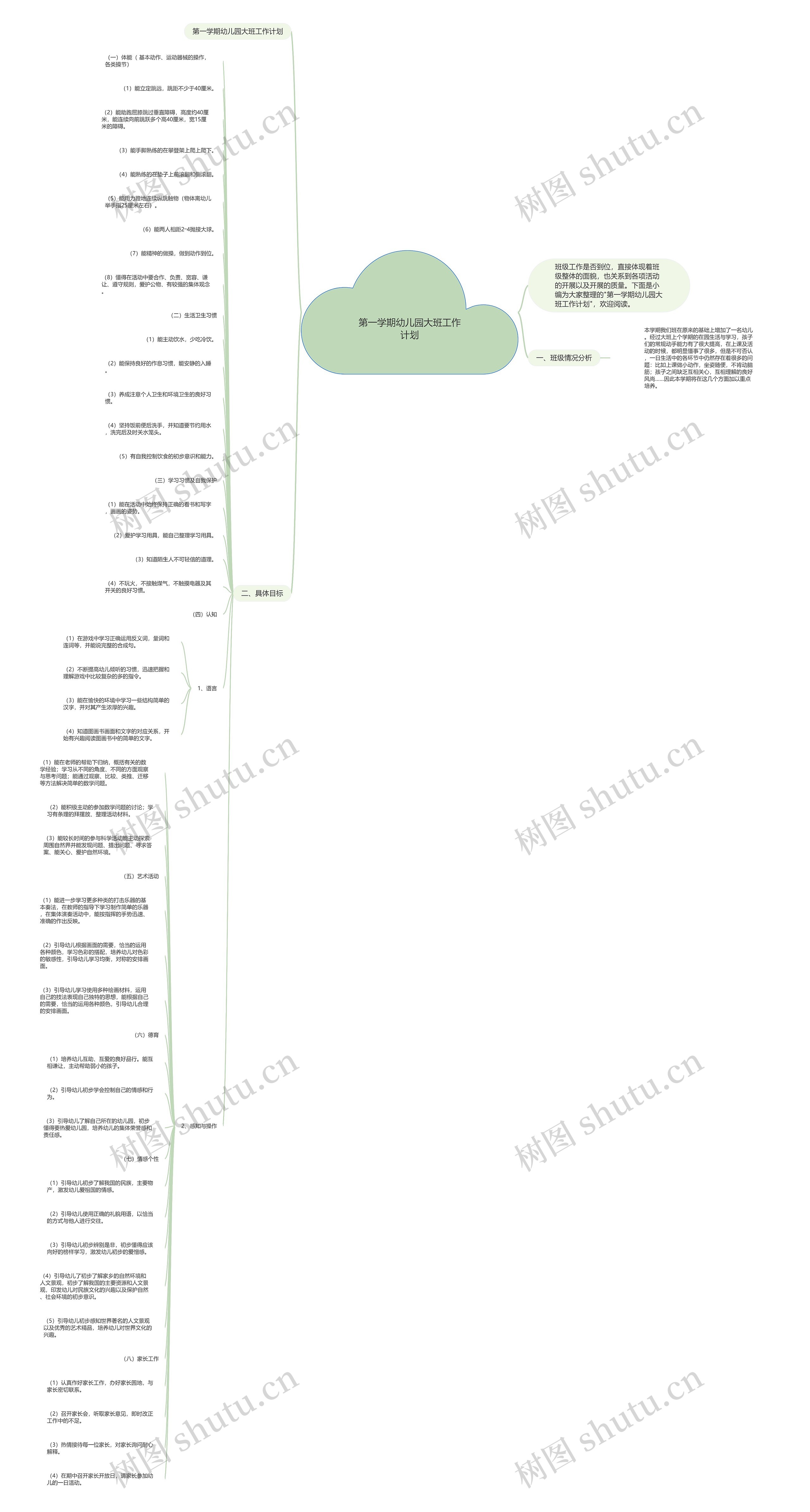 第一学期幼儿园大班工作计划思维导图