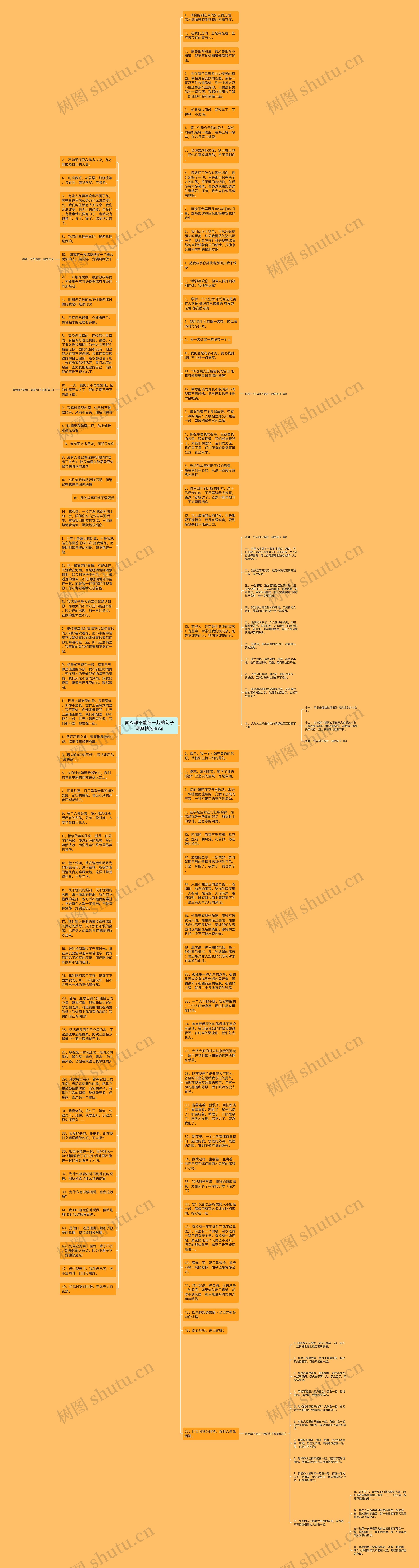 喜欢却不能在一起的句子深奥精选35句思维导图