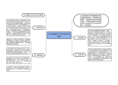 幼儿园园长工作计划2018春季