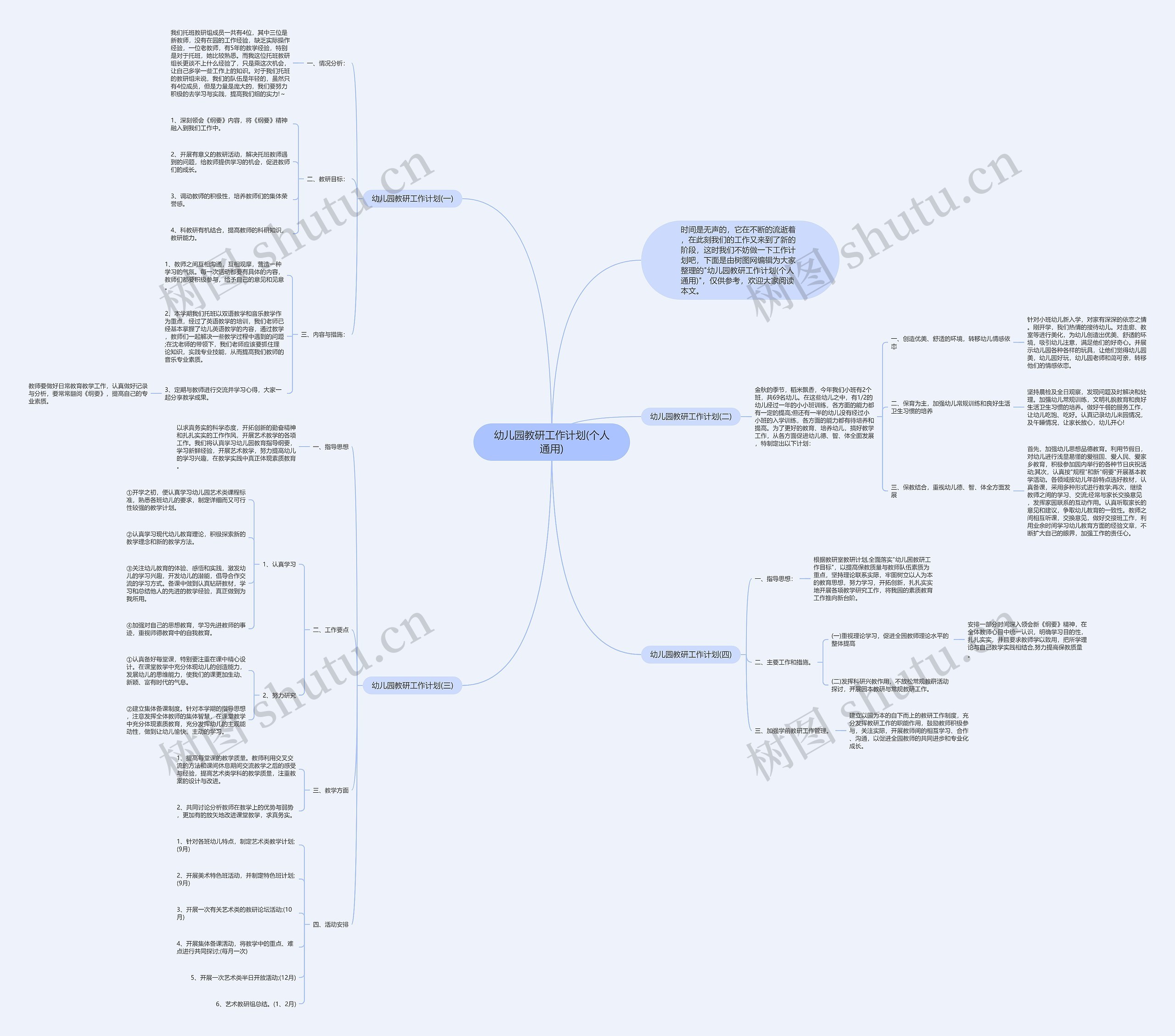 幼儿园教研工作计划(个人通用)思维导图
