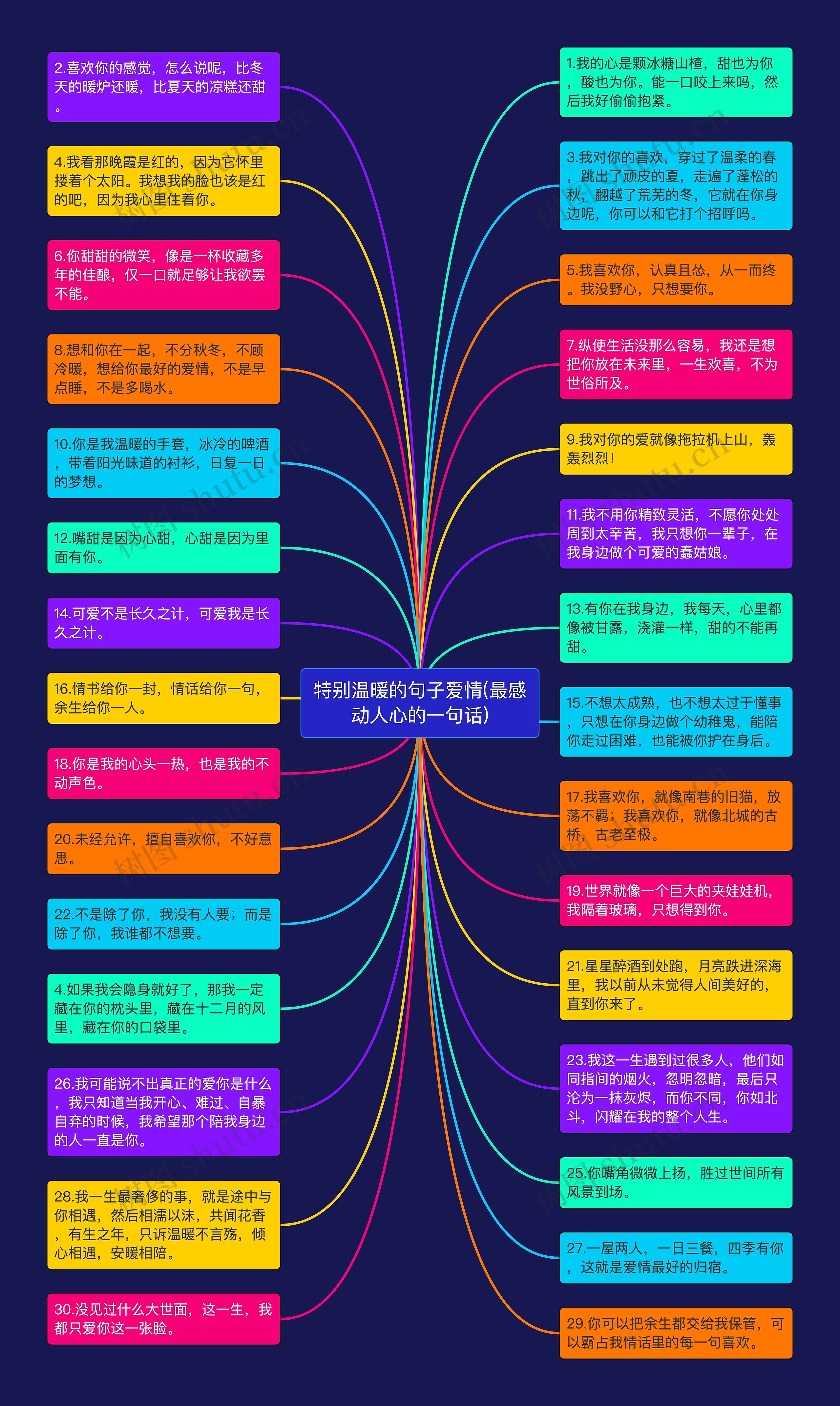 特别温暖的句子爱情(最感动人心的一句话)