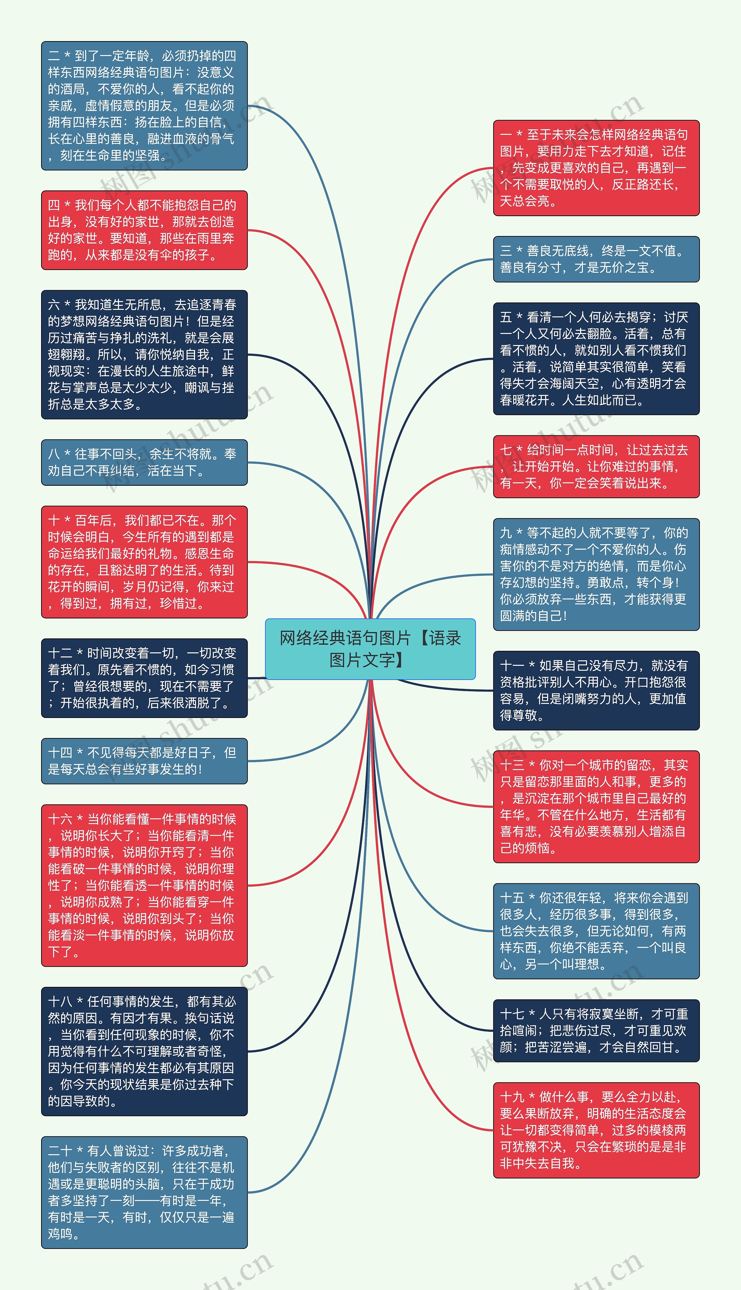 网络经典语句图片【语录图片文字】