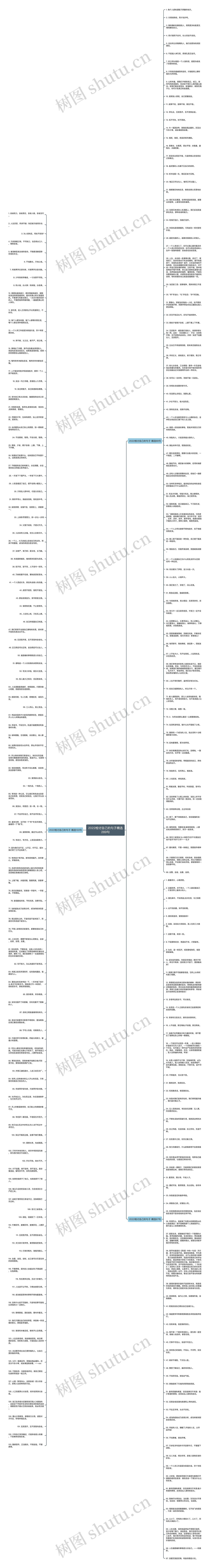 2022检讨自己的句子精选289句思维导图