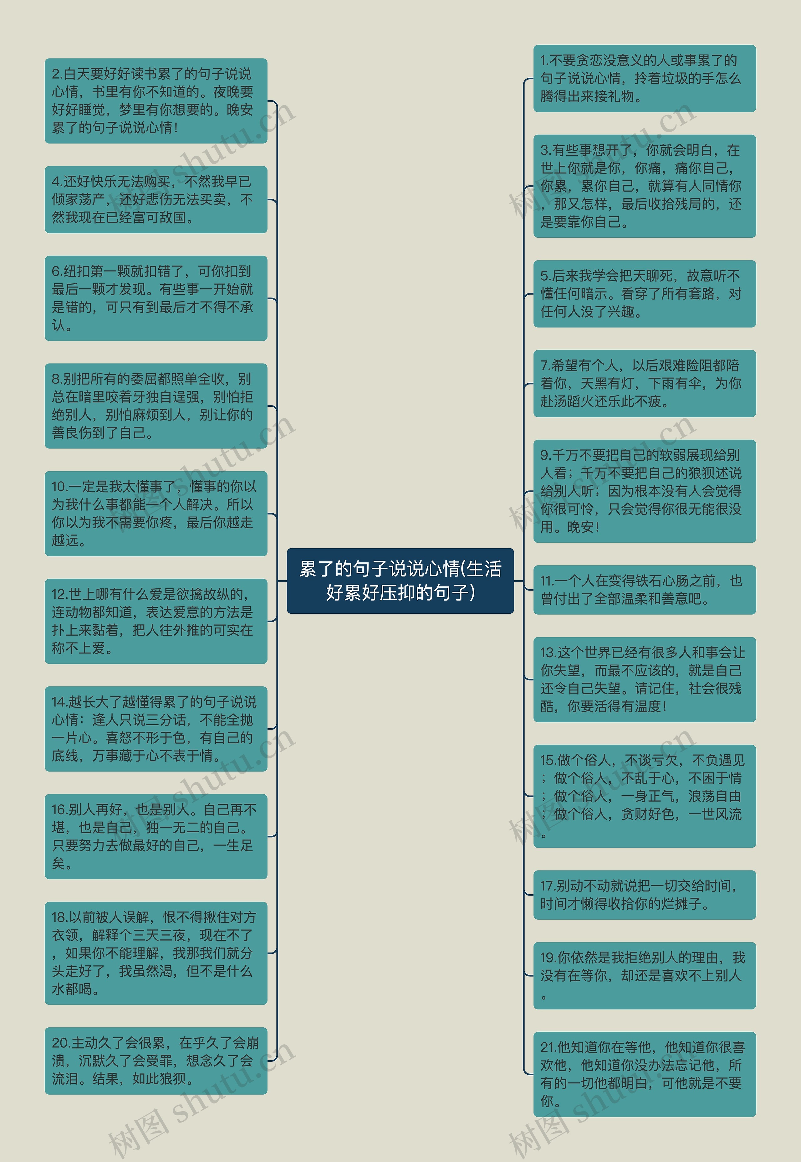 累了的句子说说心情(生活好累好压抑的句子)