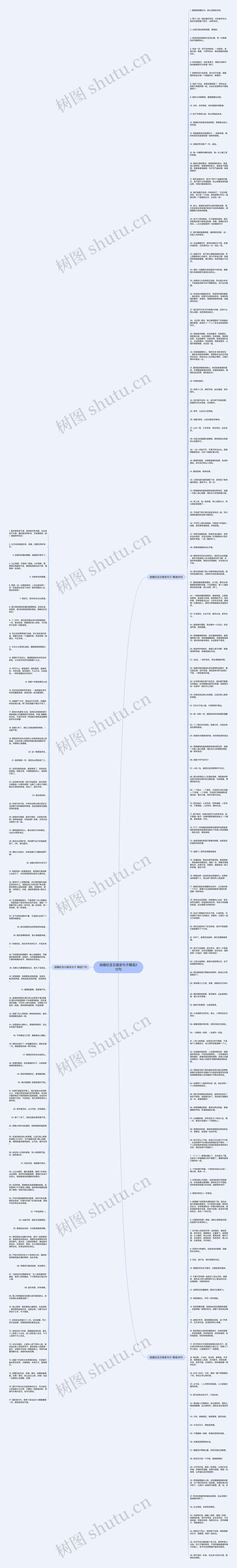结婚纪念日感言句子精选212句思维导图