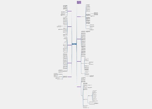 2023经理助理工作计划范文1000字