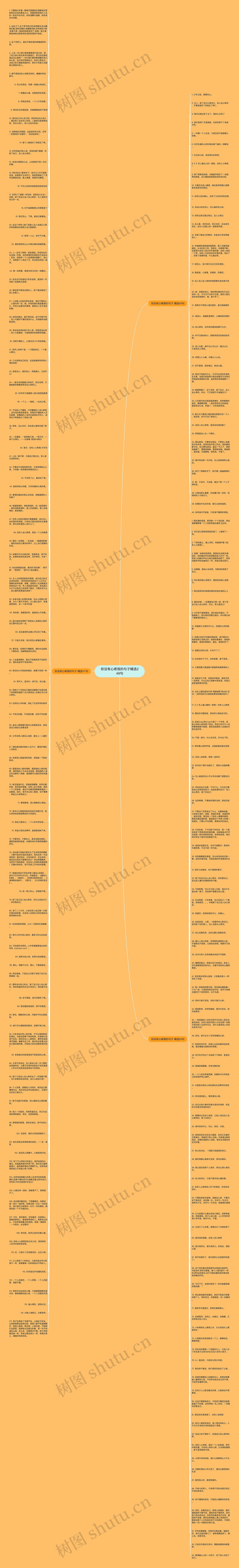 你没有心疼我的句子精选249句思维导图