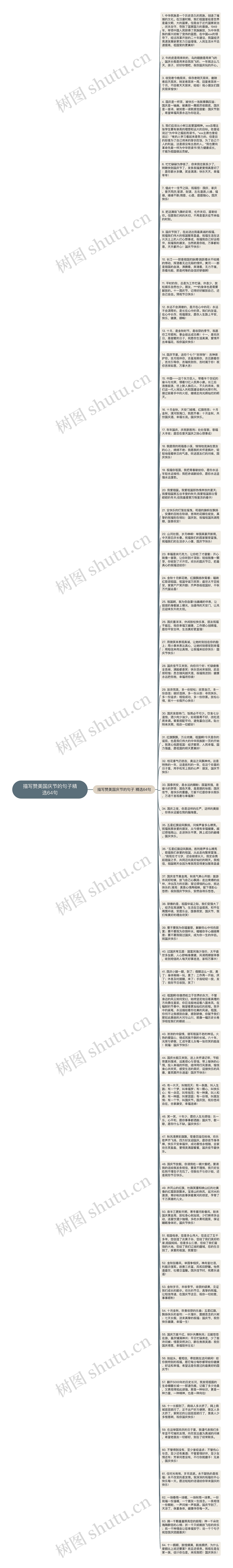 描写赞美国庆节的句子精选64句