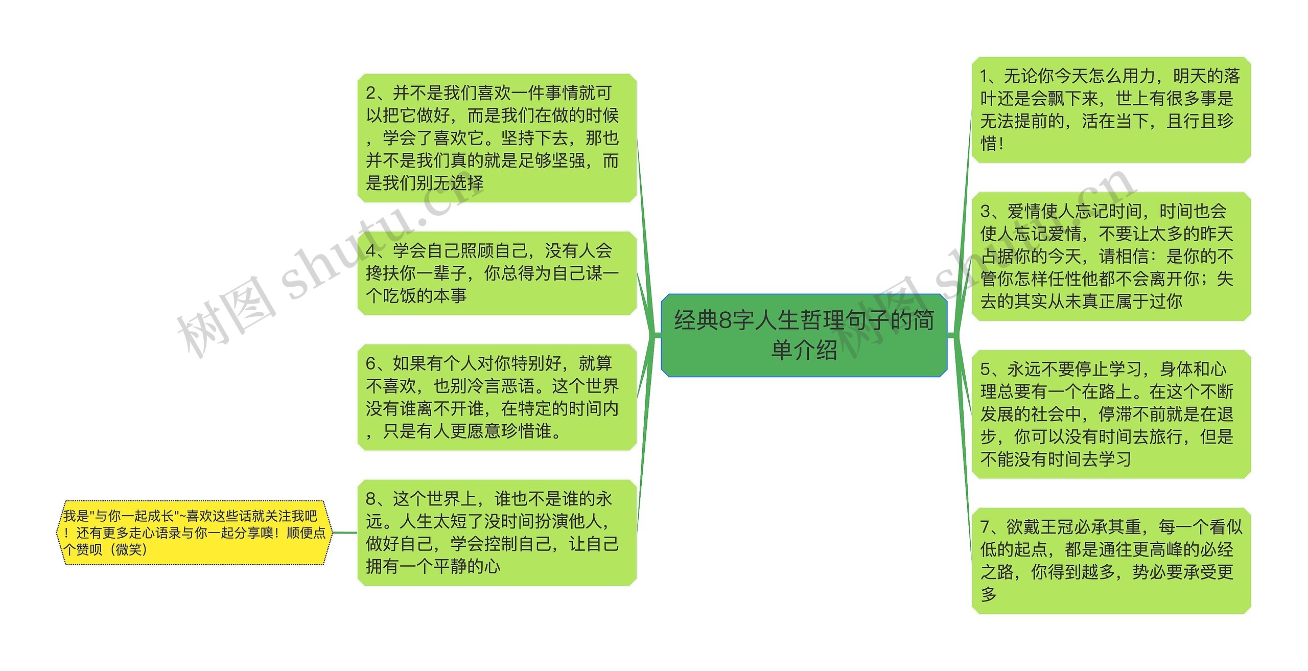 经典8字人生哲理句子的简单介绍