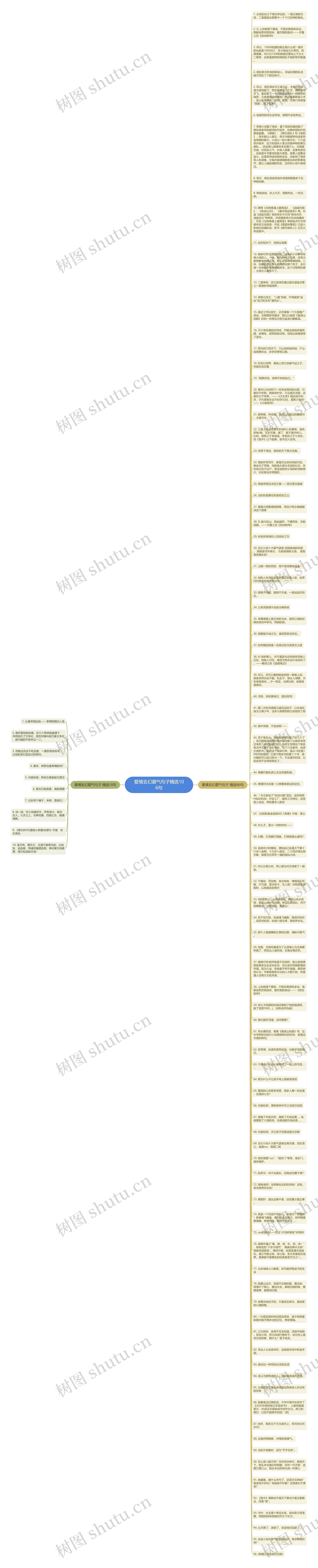 爱情玄幻霸气句子精选106句思维导图