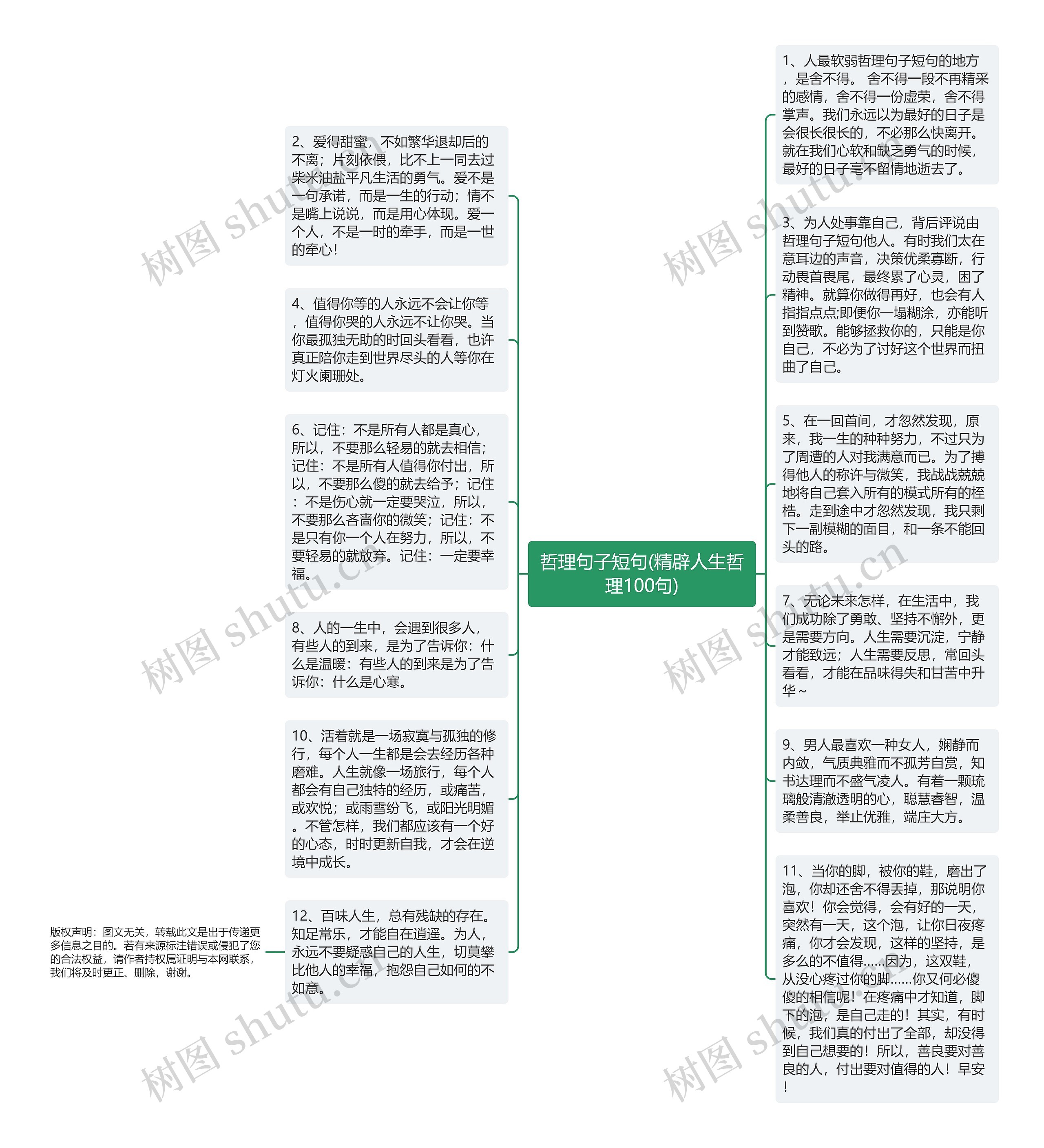 哲理句子短句(精辟人生哲理100句)