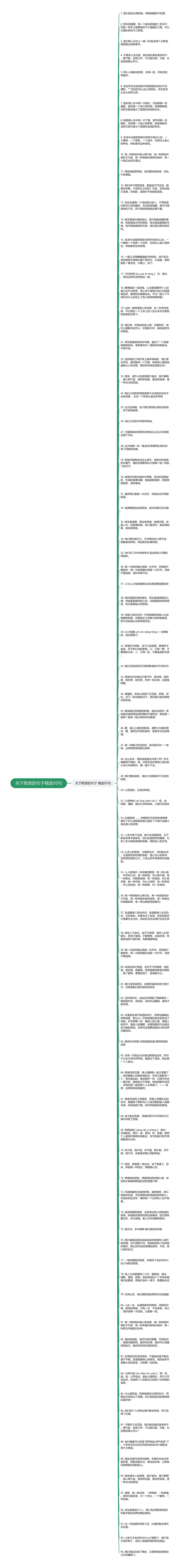 关于默契的句子精选95句思维导图