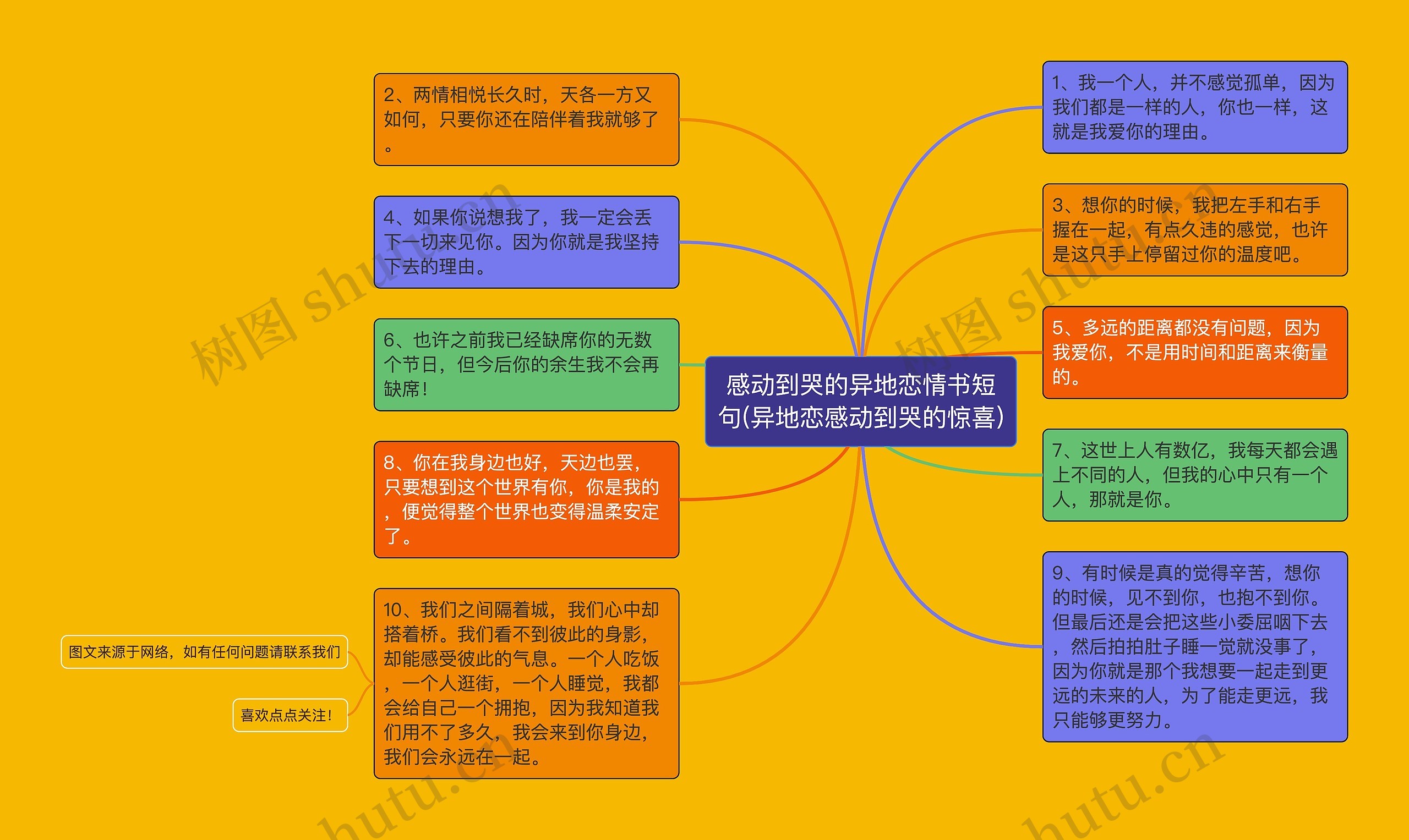 感动到哭的异地恋情书短句(异地恋感动到哭的惊喜) 感动到哭的异地恋情书短句(异地恋感动到哭的惊喜)