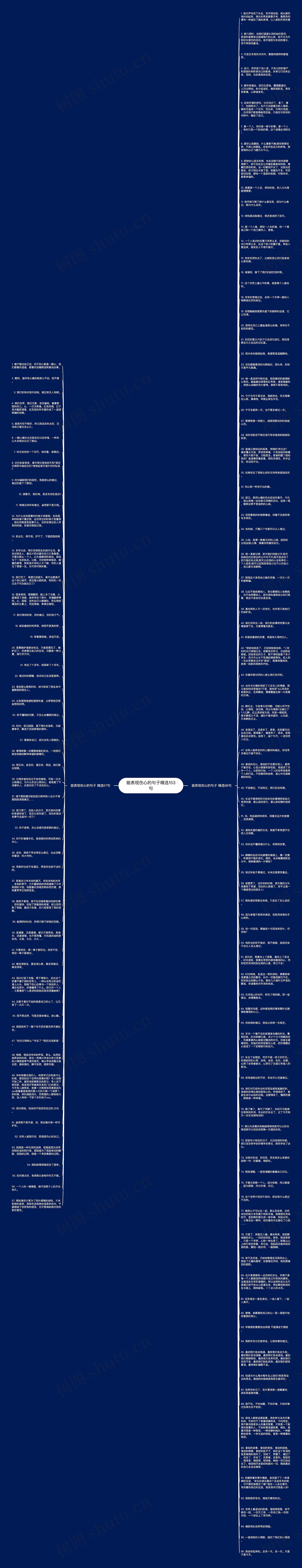 能表现伤心的句子精选153句思维导图