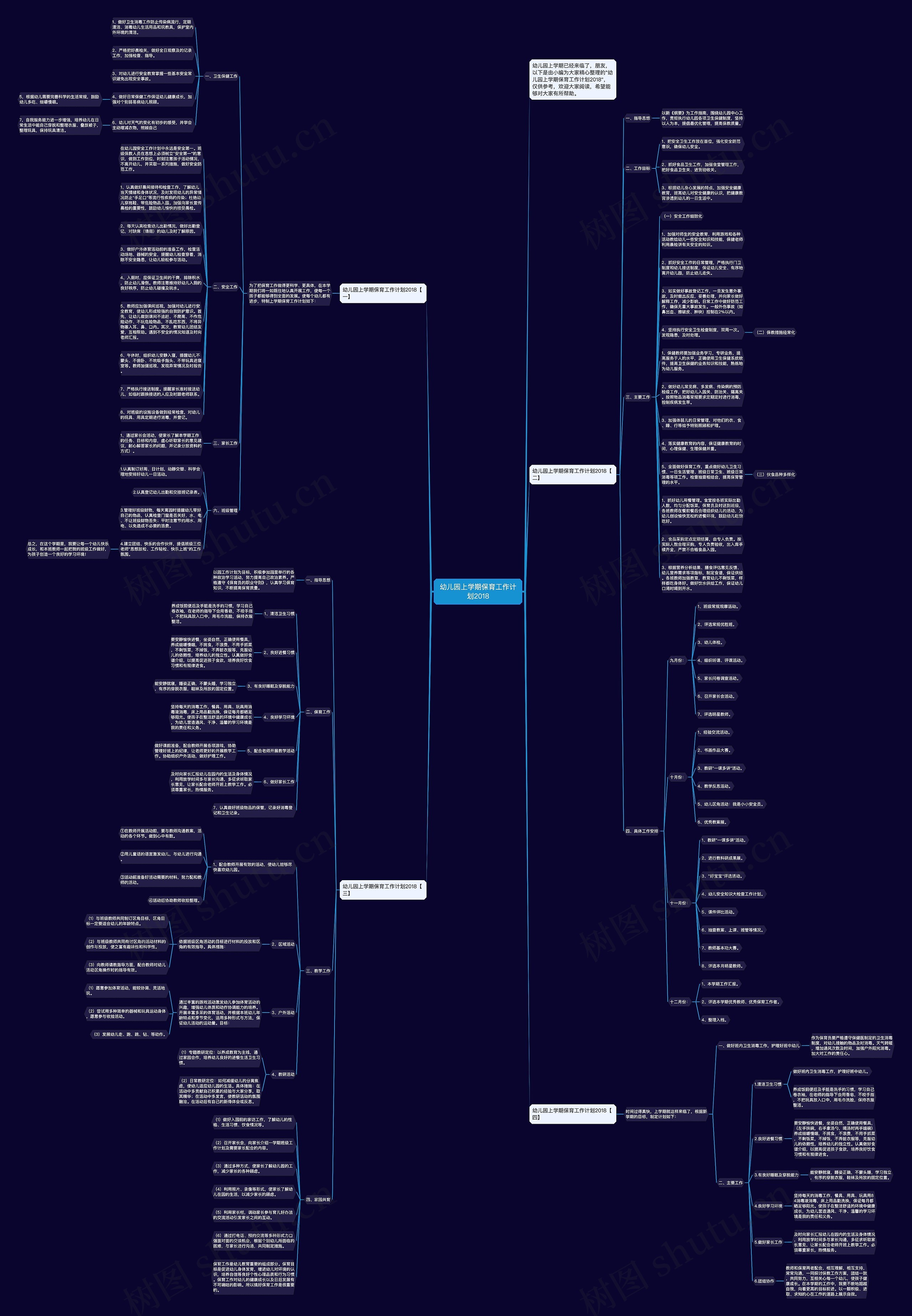 幼儿园上学期保育工作计划2018思维导图