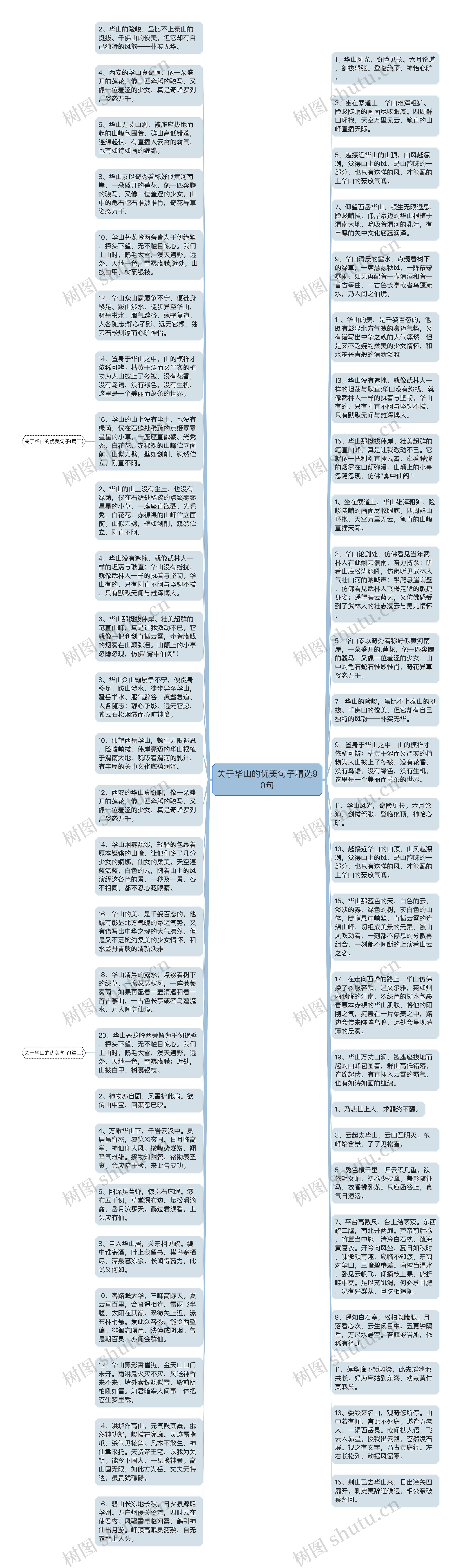 关于华山的优美句子精选90句