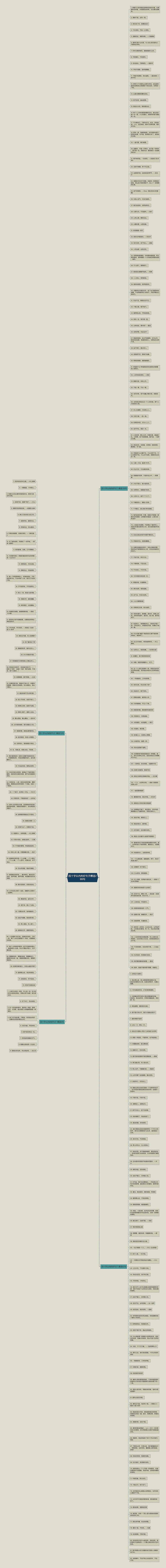四十字以内的好句子精选299句思维导图