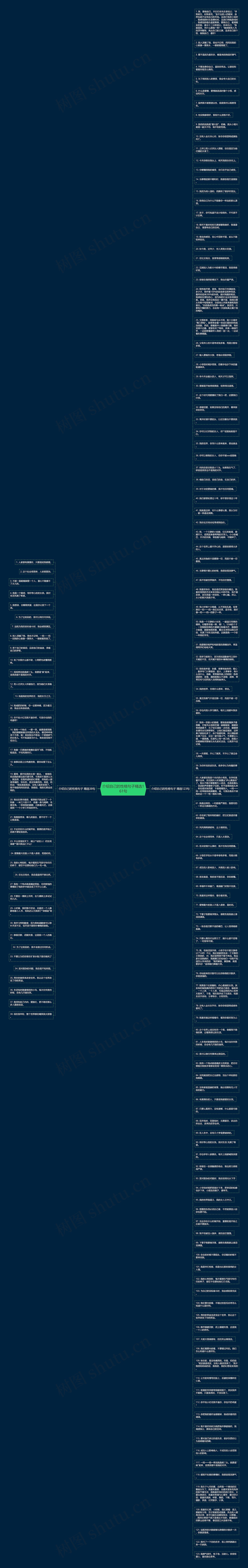介绍自己的性格句子精选161句思维导图