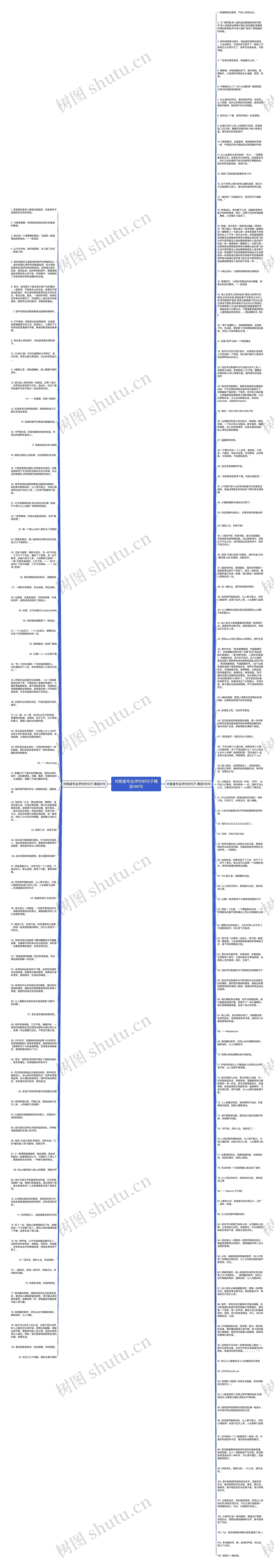 对歌曲专业评价的句子精选186句思维导图
