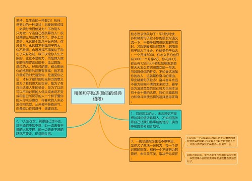 精美句子励志(励志的经典语段)