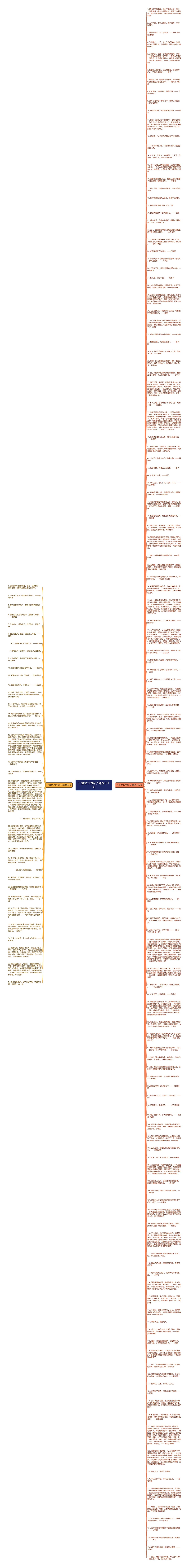 仁爱之心的句子精选171句思维导图