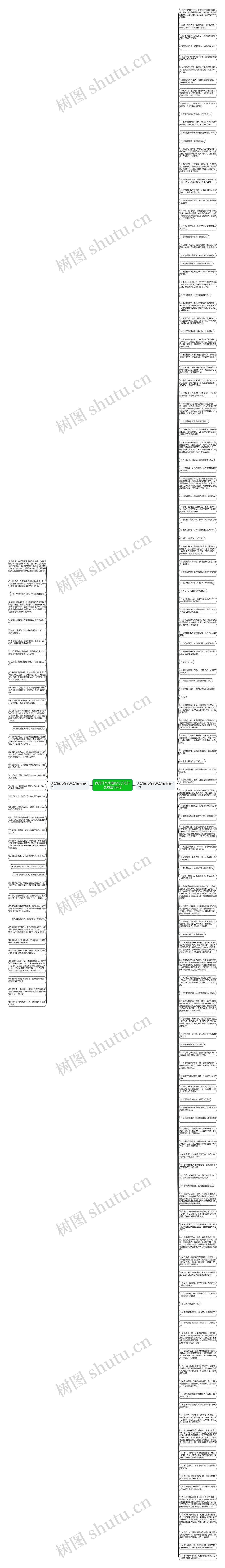 我是什么比喻的句子是什么精选169句思维导图