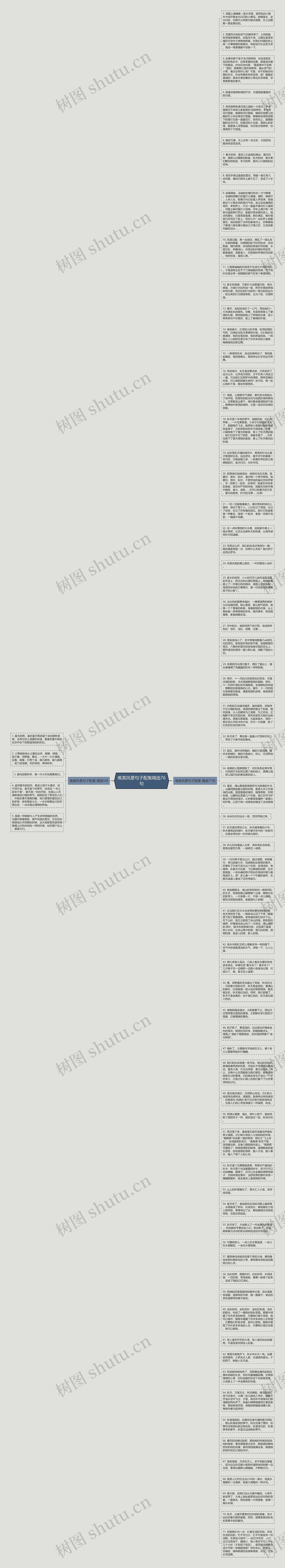 唯美风景句子配集精选76句思维导图