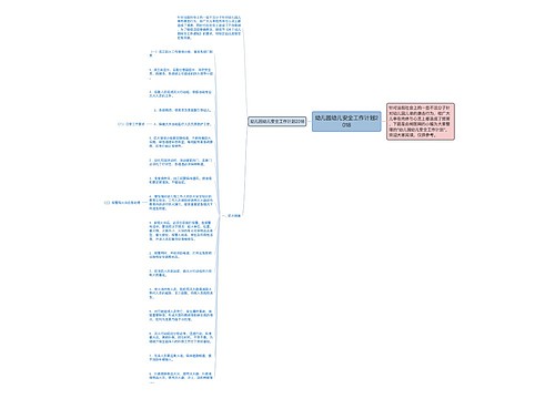 幼儿园幼儿安全工作计划2018
