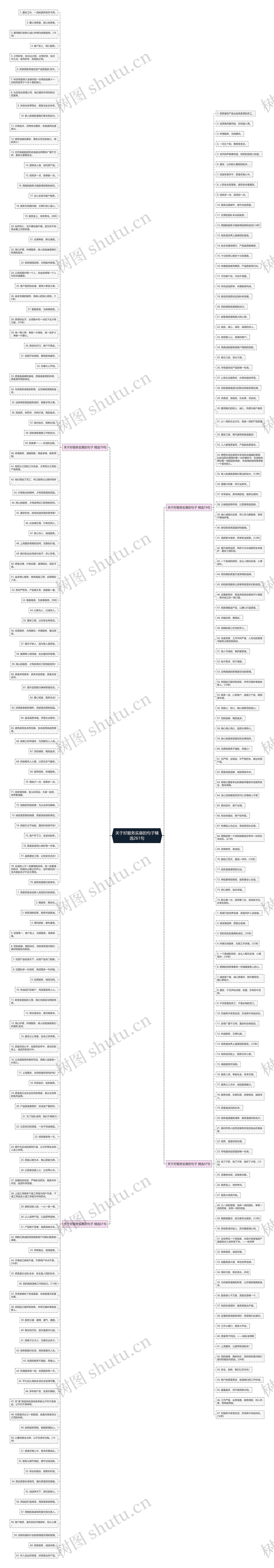 关于好服务实惠的句子精选261句思维导图