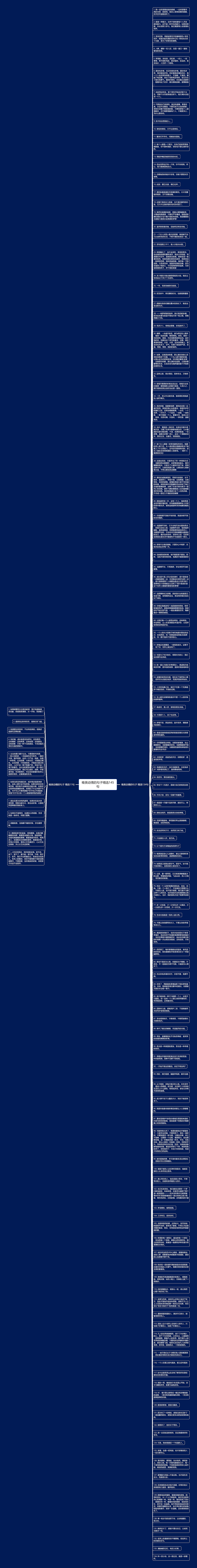 唯美动情的句子精选145句思维导图
