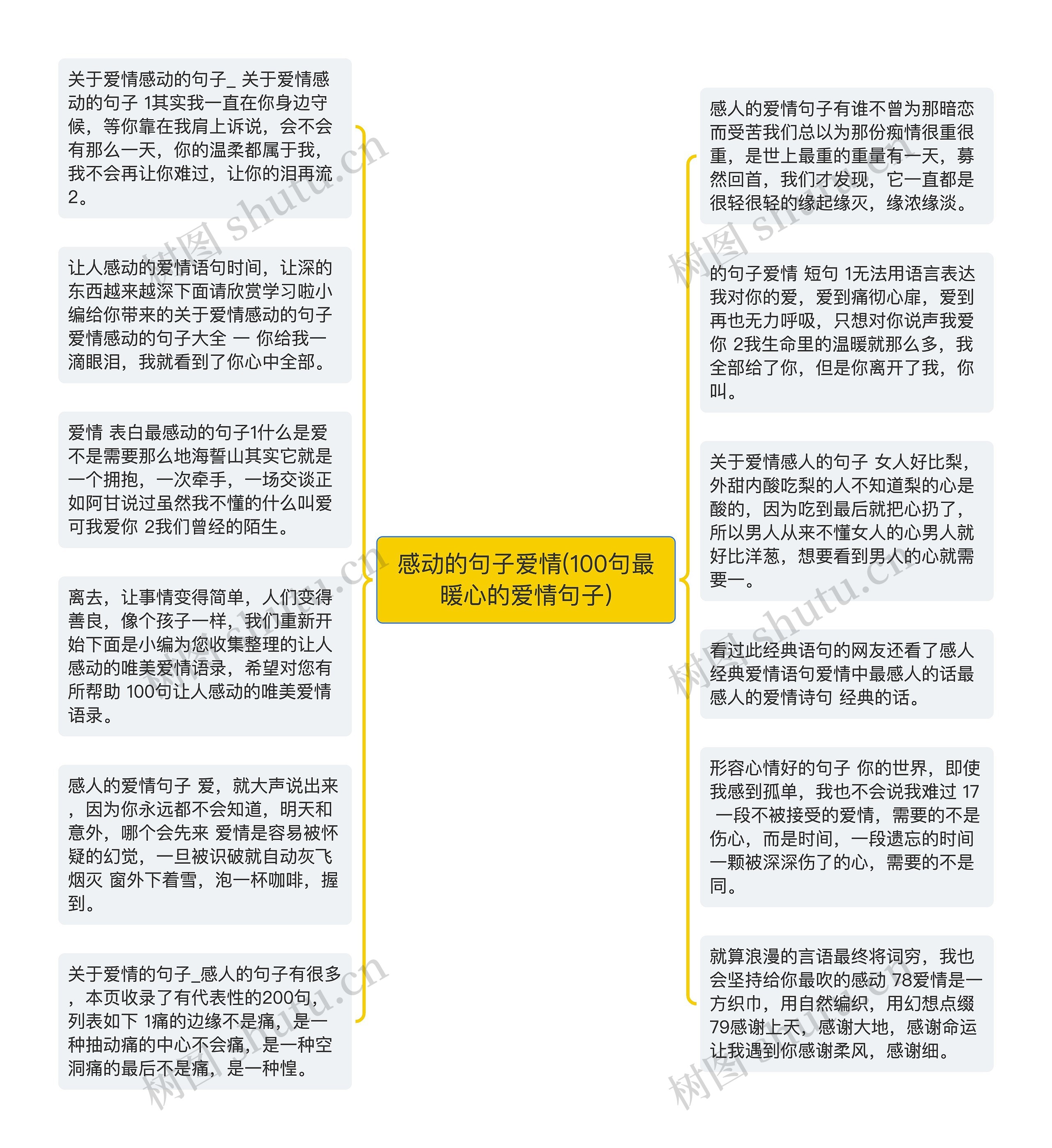 感动的句子爱情(100句最暖心的爱情句子)