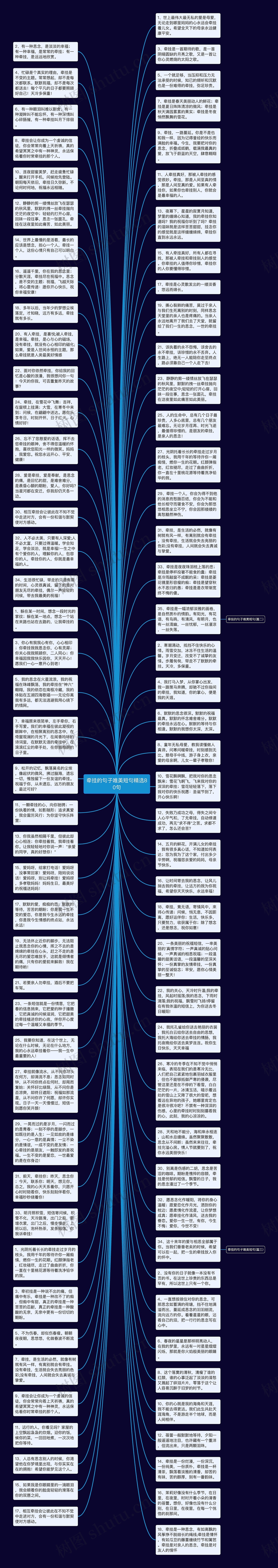 牵挂的句子唯美短句精选80句思维导图